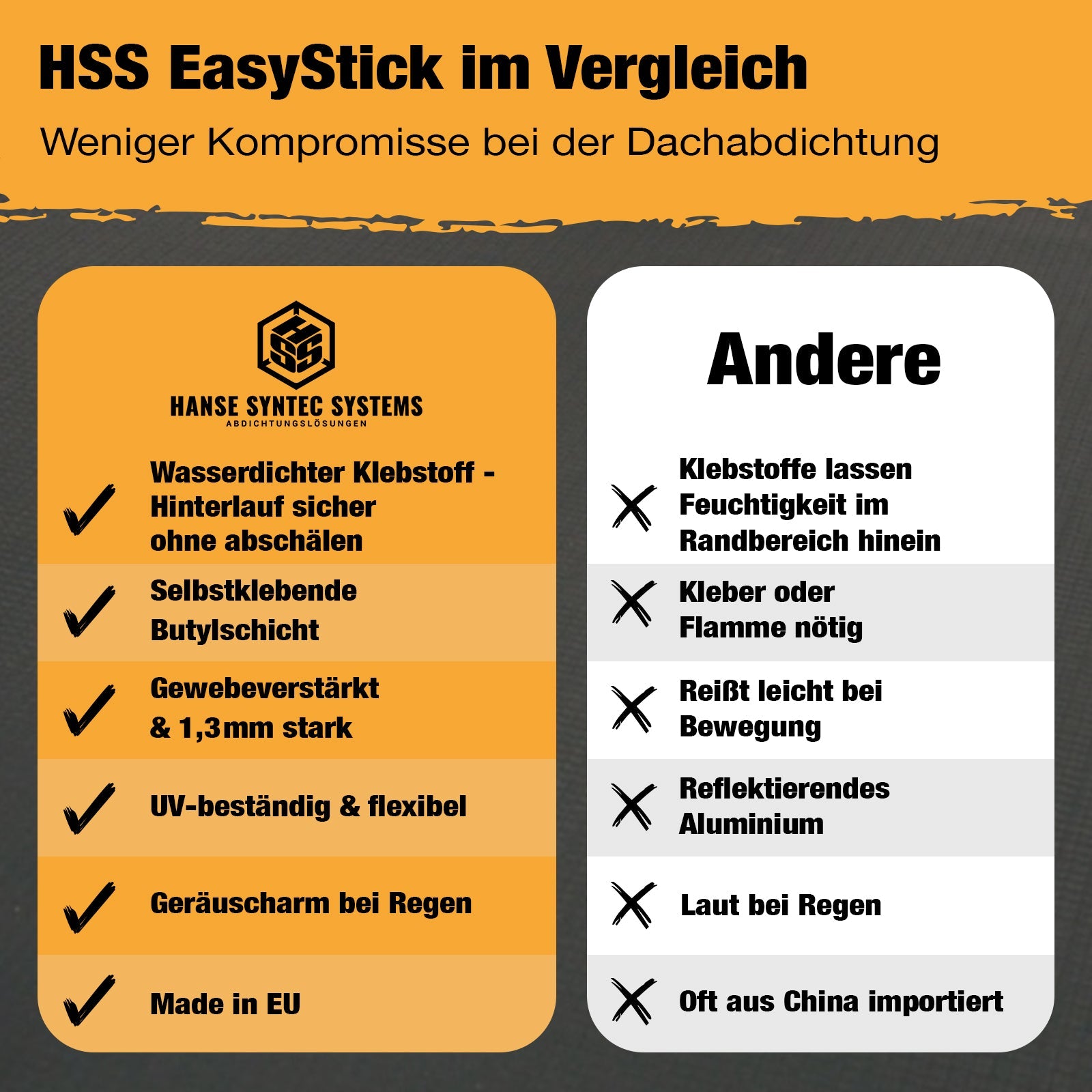 EPDM Dachfolie EasyStick Anwendungsbeispiel Carportdach