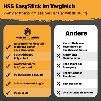 EPDM Dachfolie EasyStick Anwendungsbeispiel Carportdach