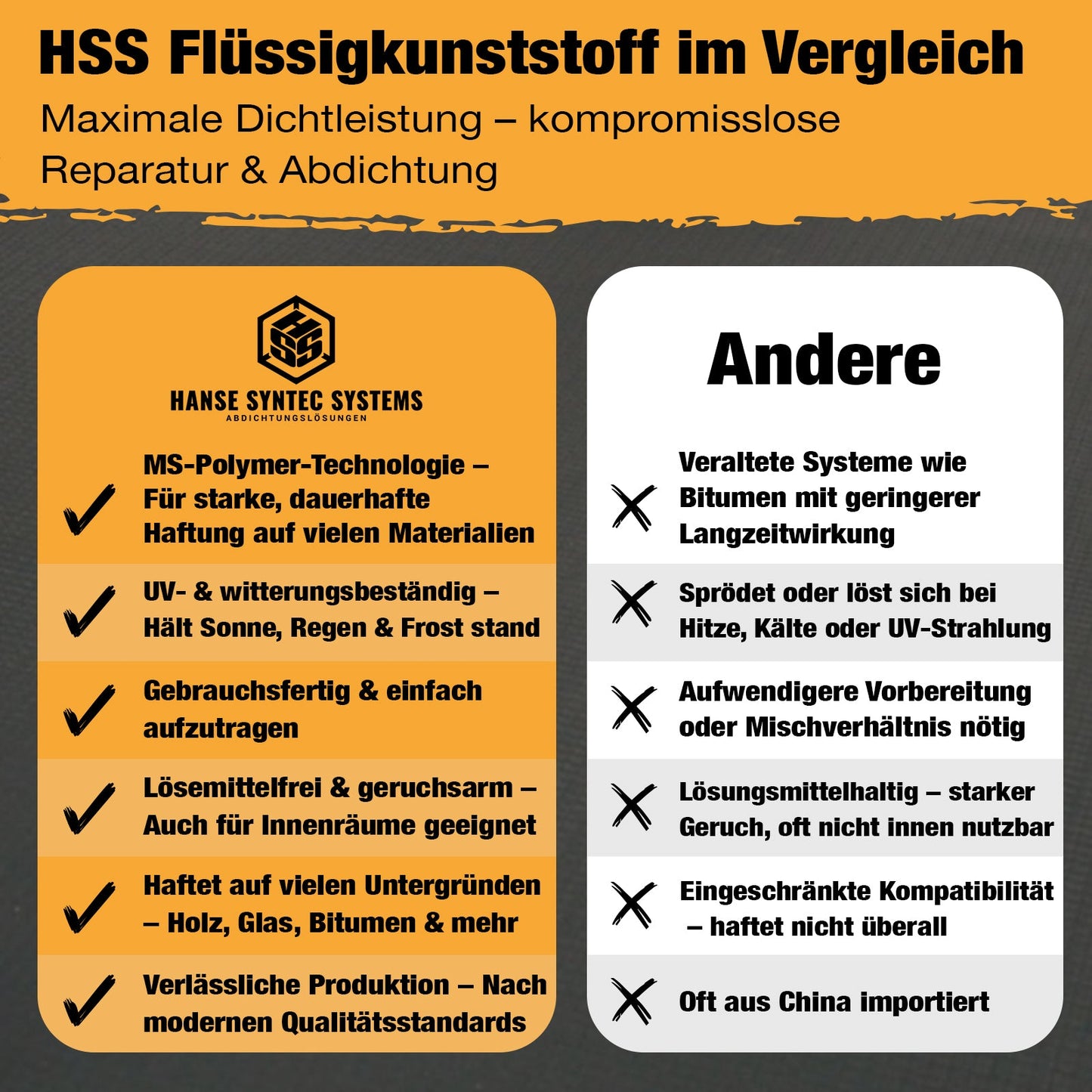Flüssigkunststoff Verarbeitung mit Vlies und Pinsel