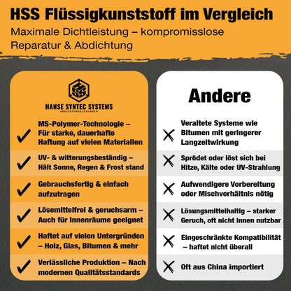 Flüssigkunststoff Verarbeitung mit Vlies und Pinsel