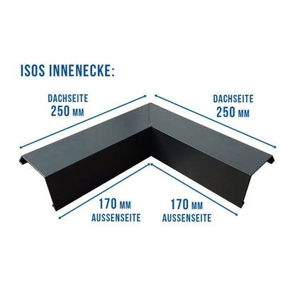 Innenecke ISOS 90° Anthrazit RAL 7016